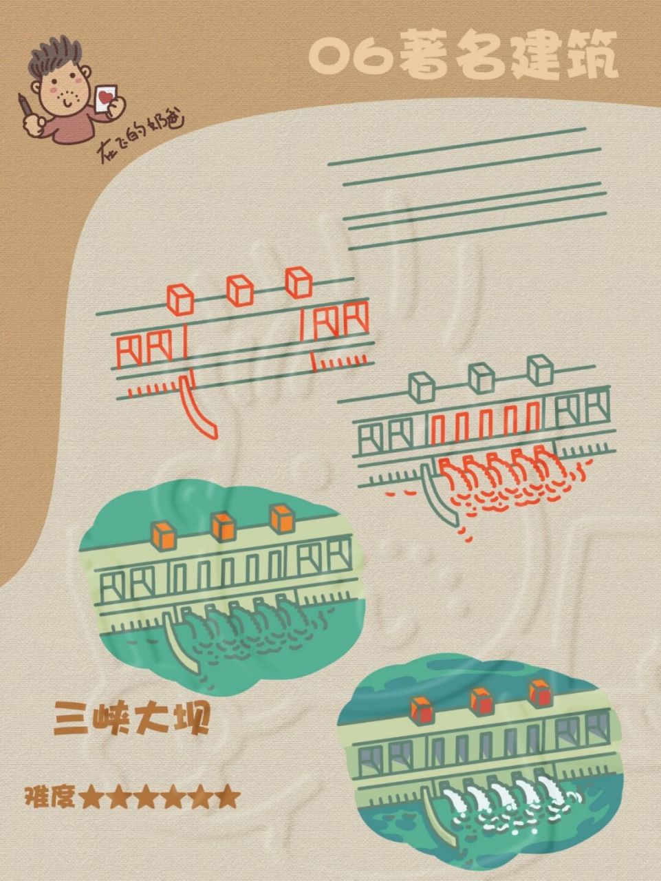 简笔画 三峡大坝旅游区(the tourist area of the three gorgesdam)