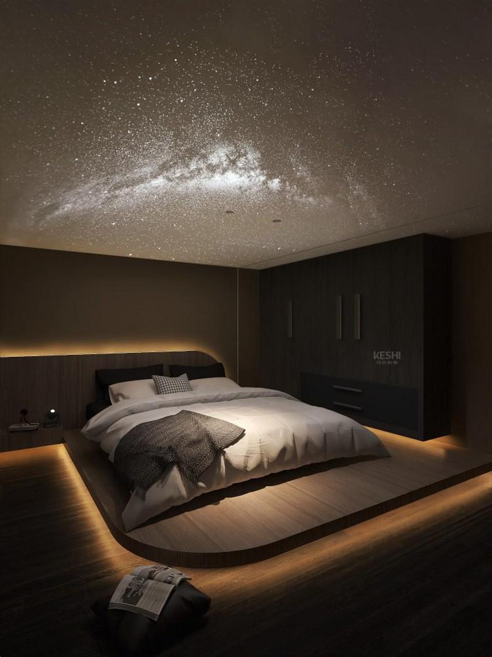 6种星空顶卧室,告诉我,你喜欢哪个