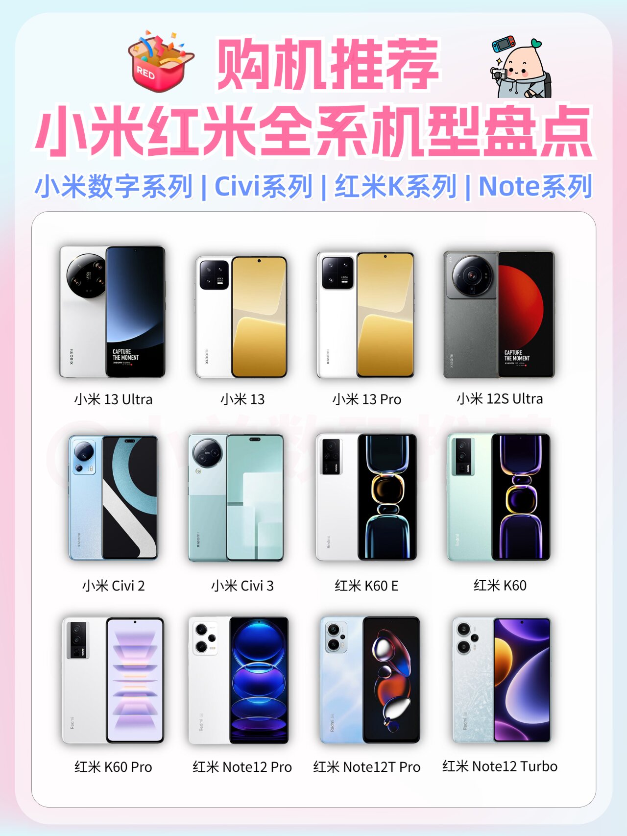 小米/红米全系列机型盘点📱购机推荐