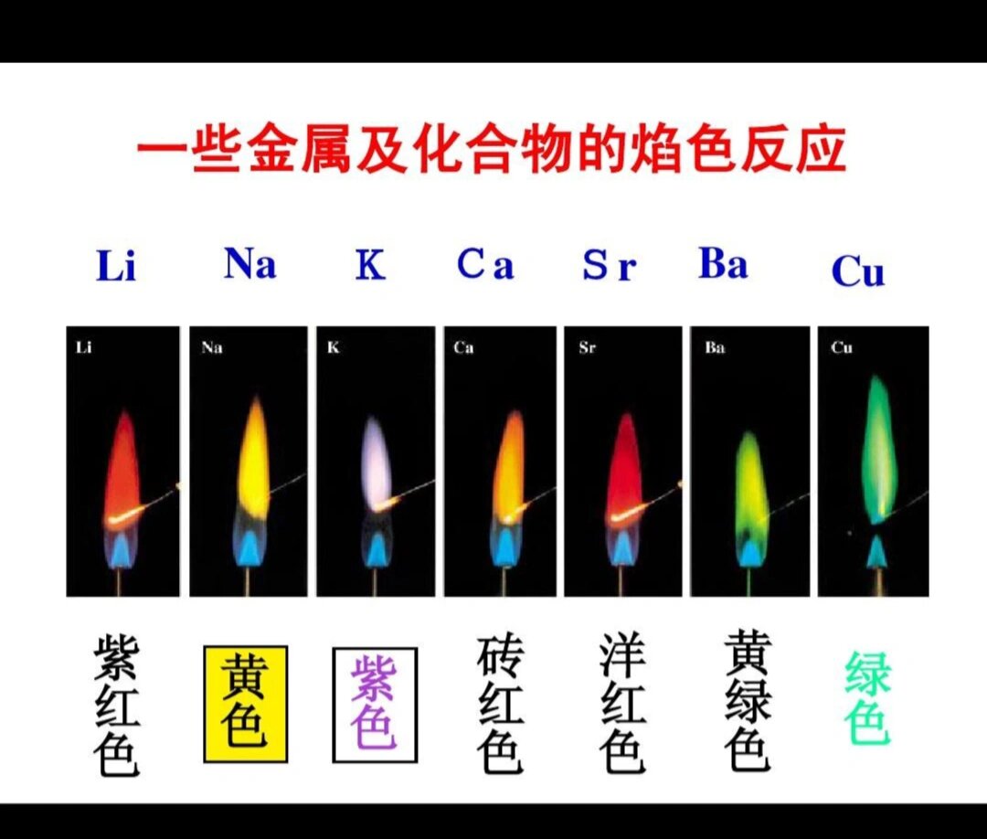 苯酚的显色反应方程式图片