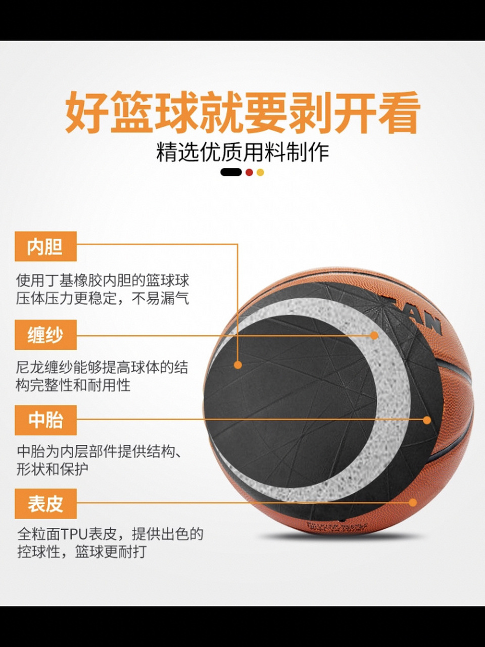 你知道篮球构造是怎样的吗?