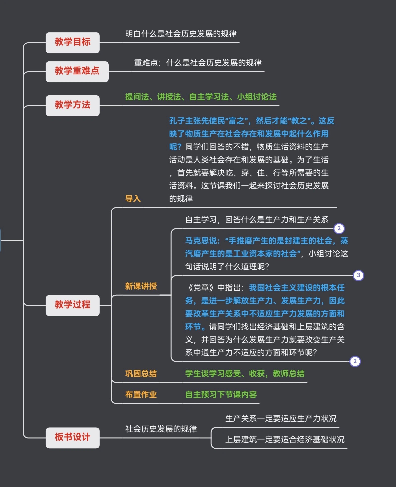 历史发展规律图片