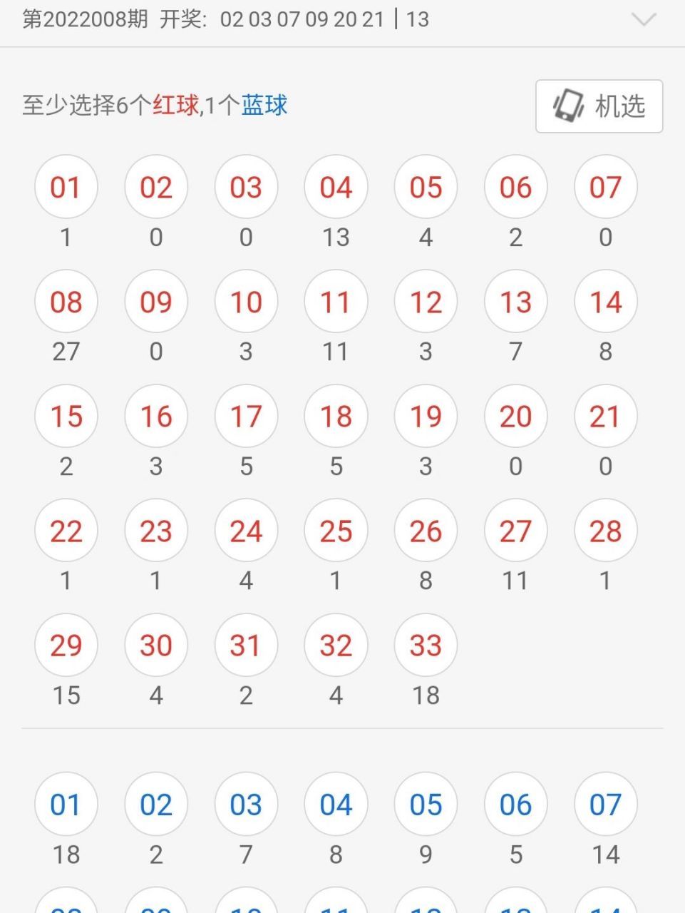关于福利彩票双色球 有没有谁能来解释下 红球篮球下面的那个灰黑的