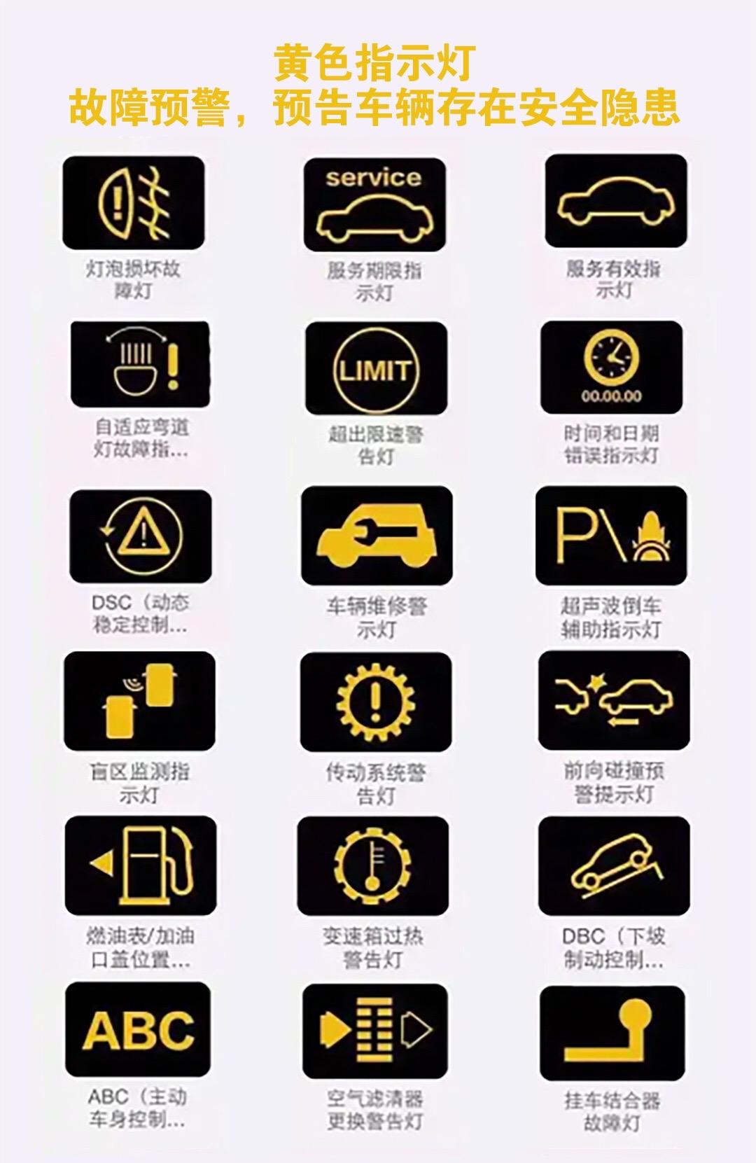 黄色指示灯:故障预警,预告车辆存在安全隐患 常见黄色警告灯主要有