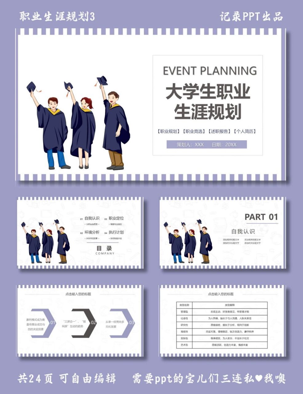 大学生职业生涯 职业生涯规划3 ppt模板 目录包括 ①自我认识 ②环境