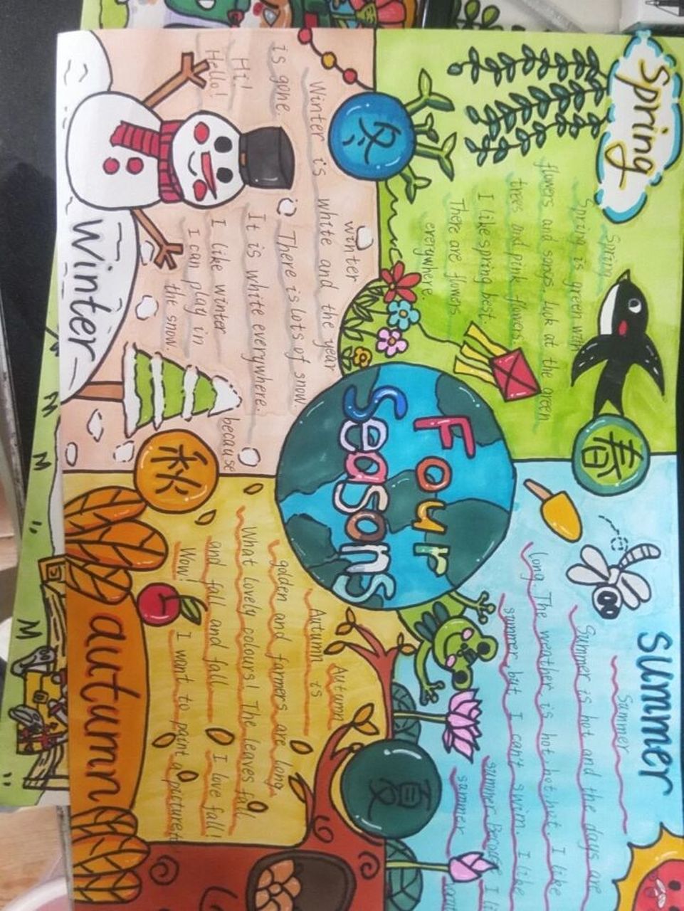 英语手抄报 四季手抄报90