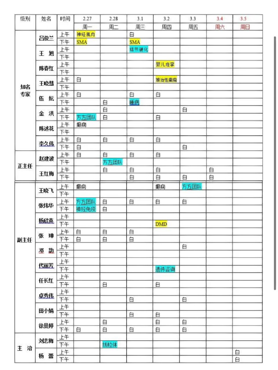 北京儿童医院黄牛排队挂号CT加急办理入院+包成功的简单介绍