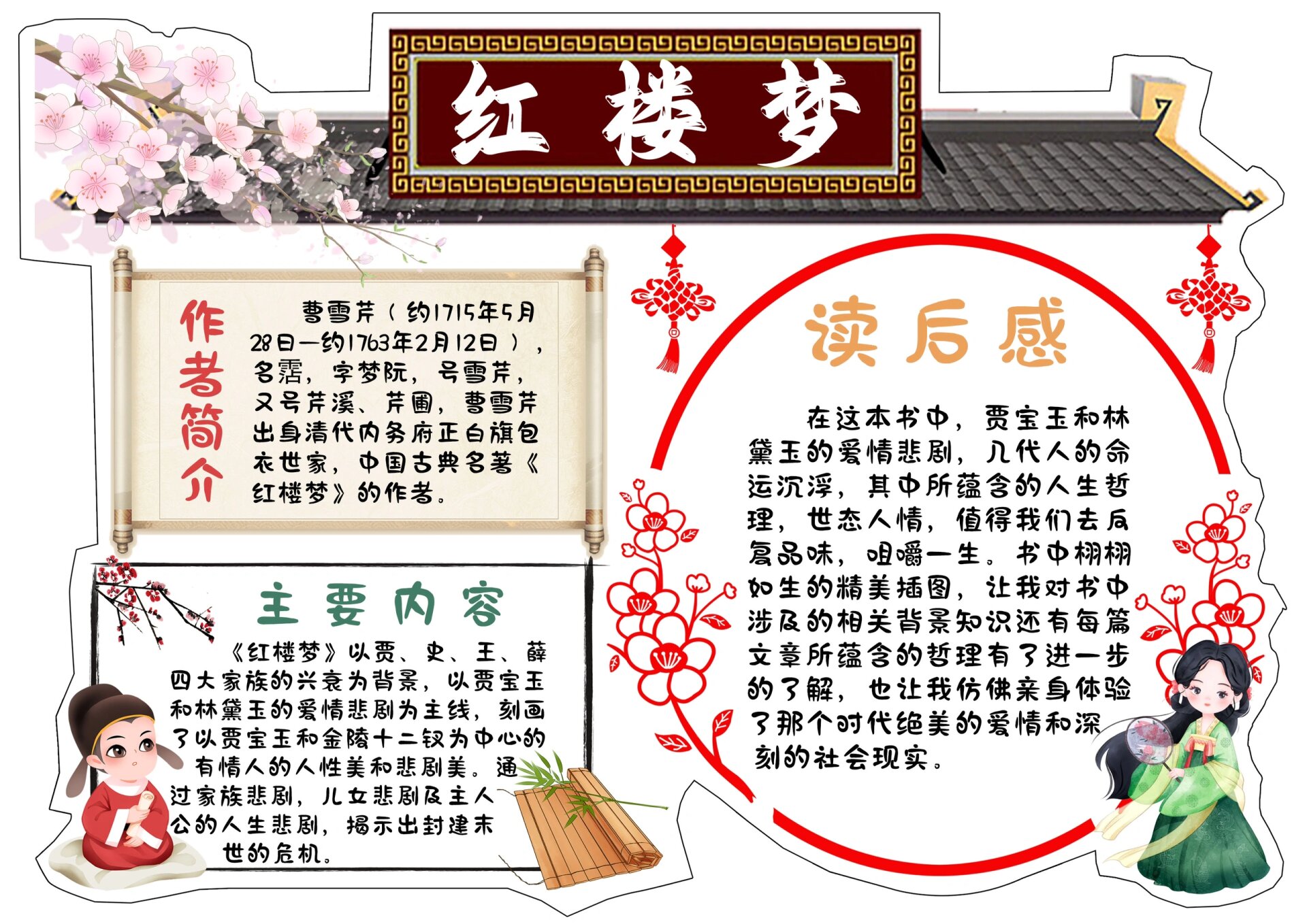 四大名著手抄报|读书笔记|好书推荐