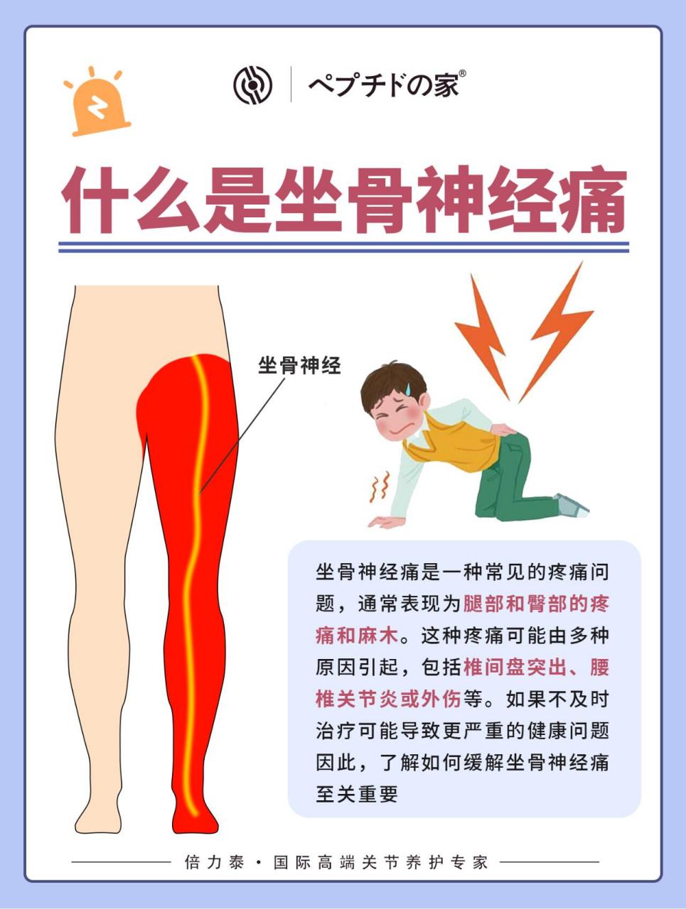 03常见症状及缓解方式 坐骨神经是人体中最长的一根神经,起源于脊髓