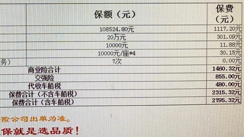 感觉人保车险又涨价了 图一是今年业务员给的报价图二是去年的报价