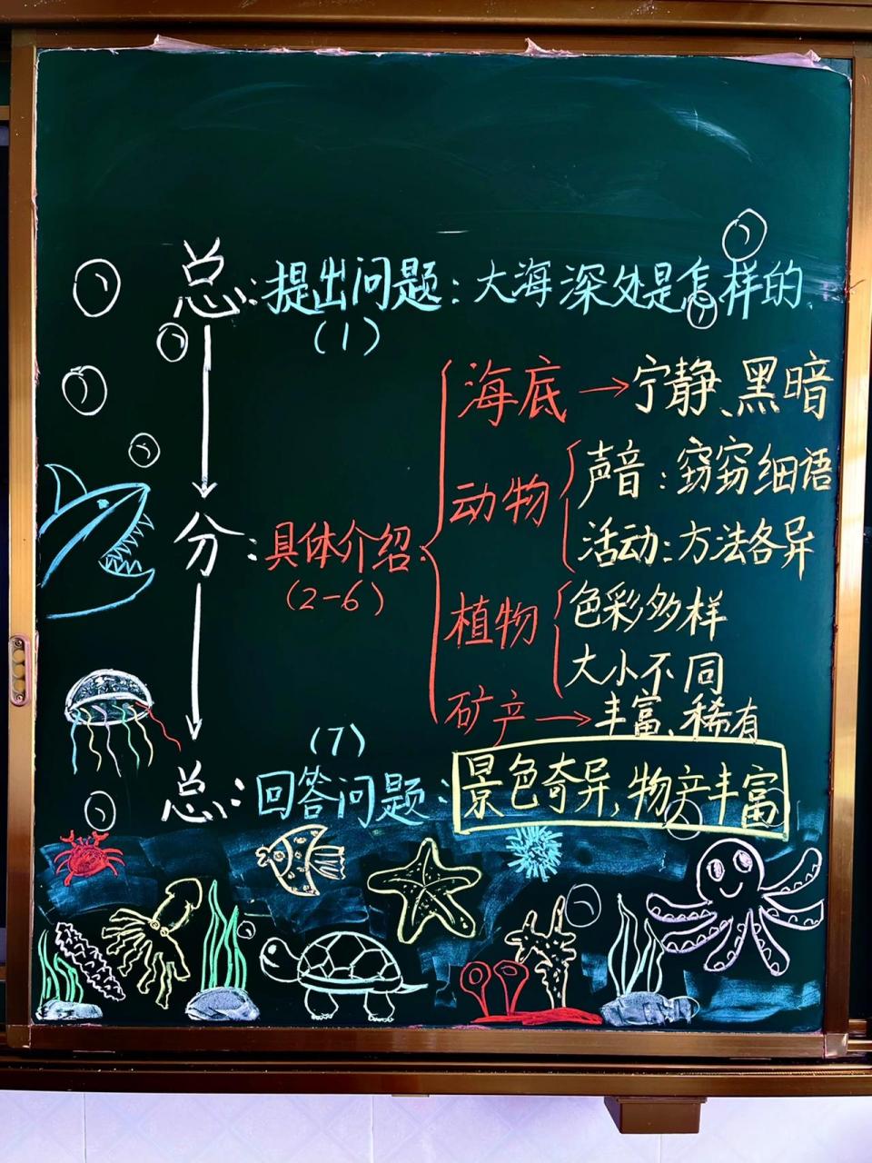 三年级下册《海底世界》板书及课堂笔记 三年级下册《海底世界》板书