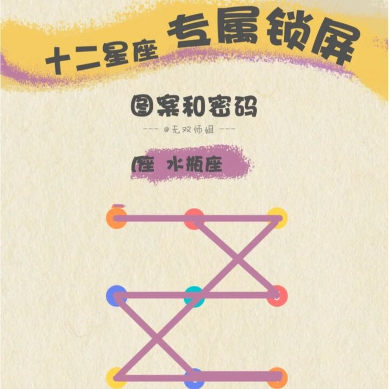 十二星座专属图案锁屏密码