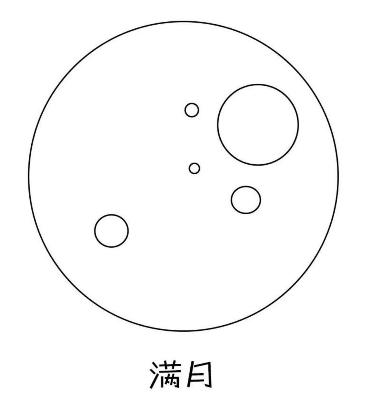 月亮的变化简笔画素材(上)