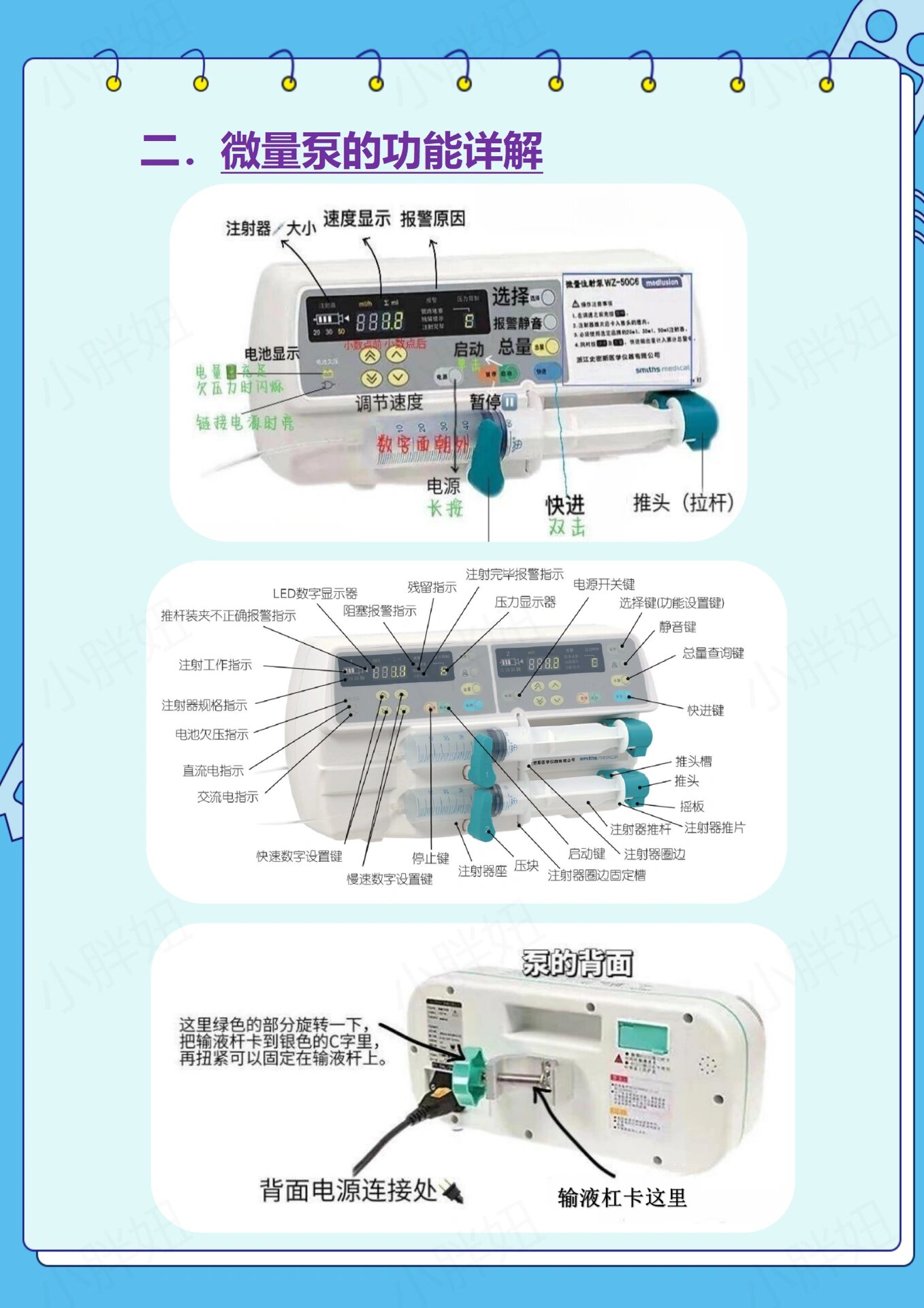 乌拉地尔静脉泵用法图片