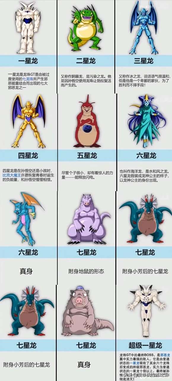 一三四五可以打打(超星龙不算),其他挺渣的 六星