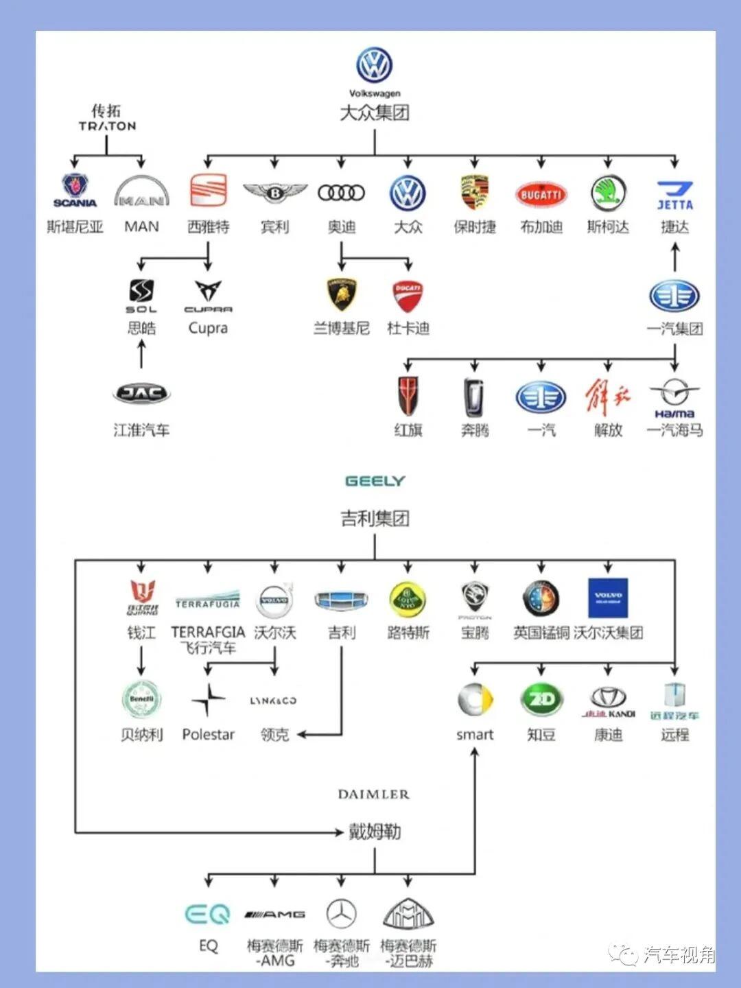 汽车名称名字图片