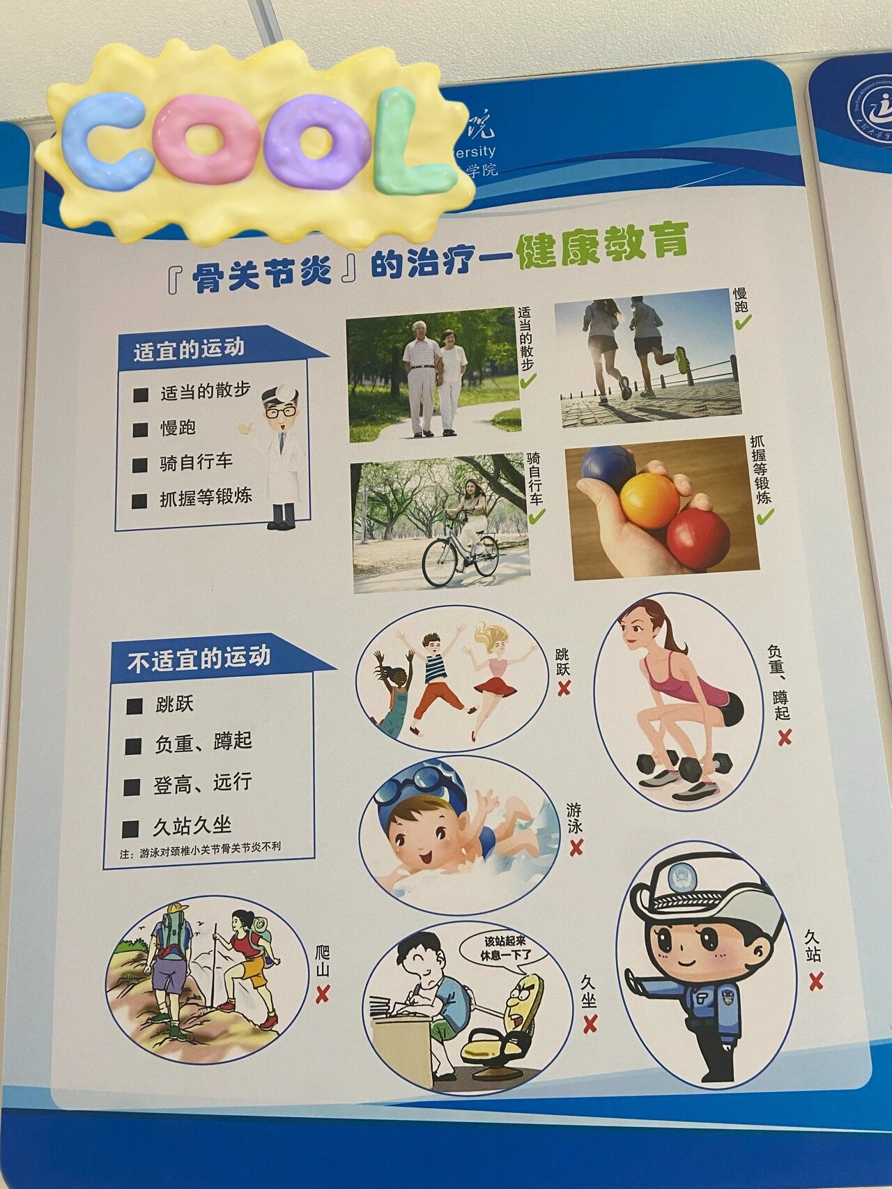 骨关节炎的治疗医院展板