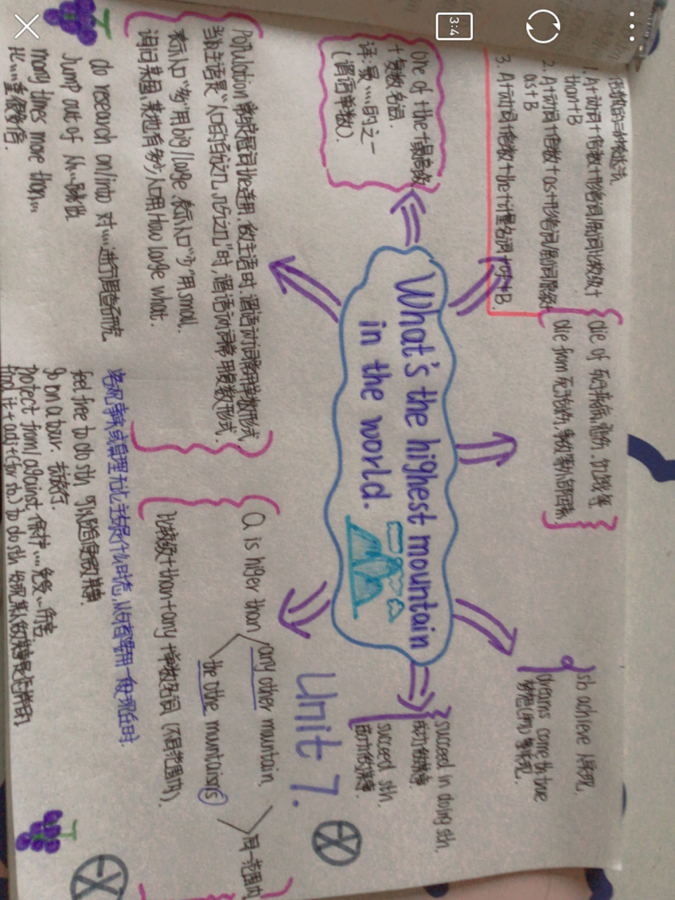 八年级下册英语unit6 unit7思维导图 在各种网站上也没有找到八年级