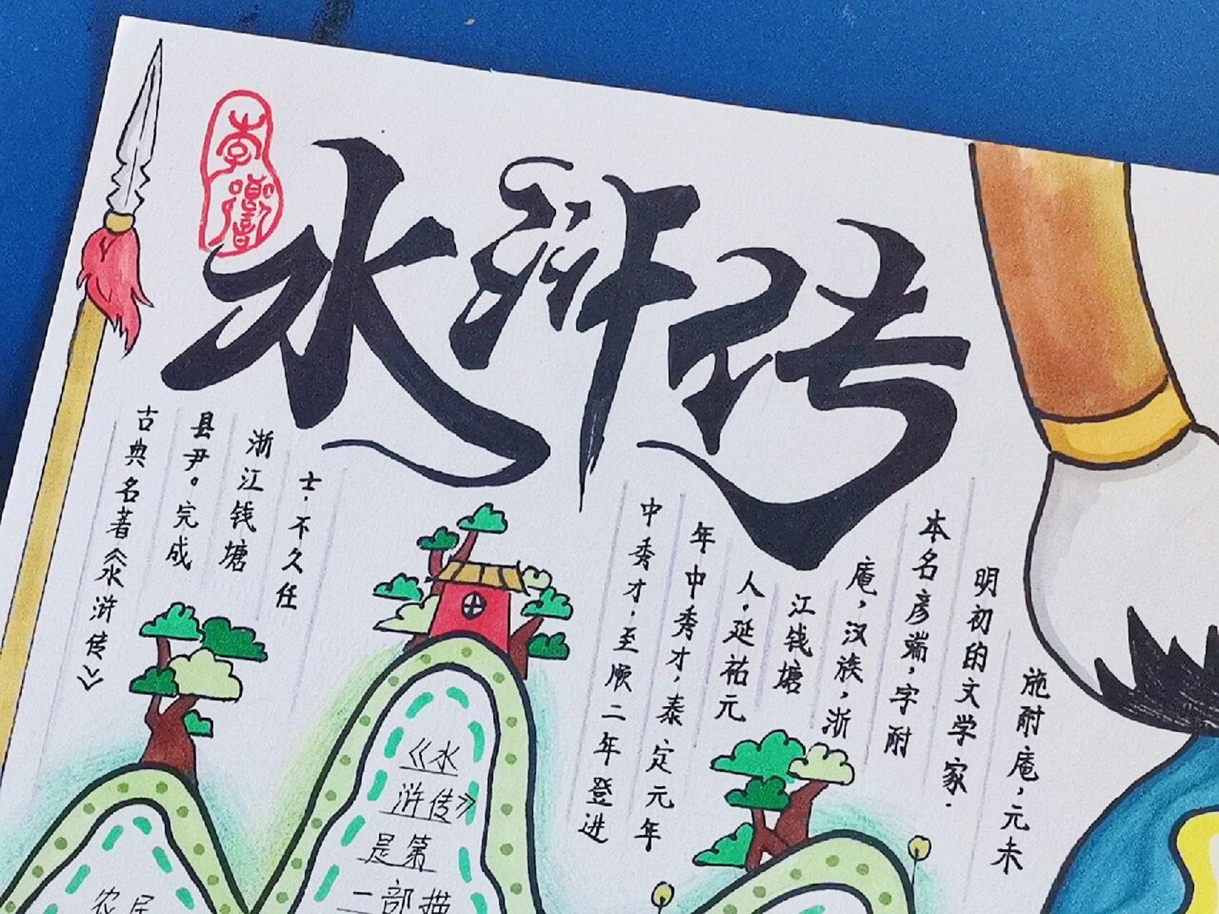 《水浒传》手抄报 暑假作业