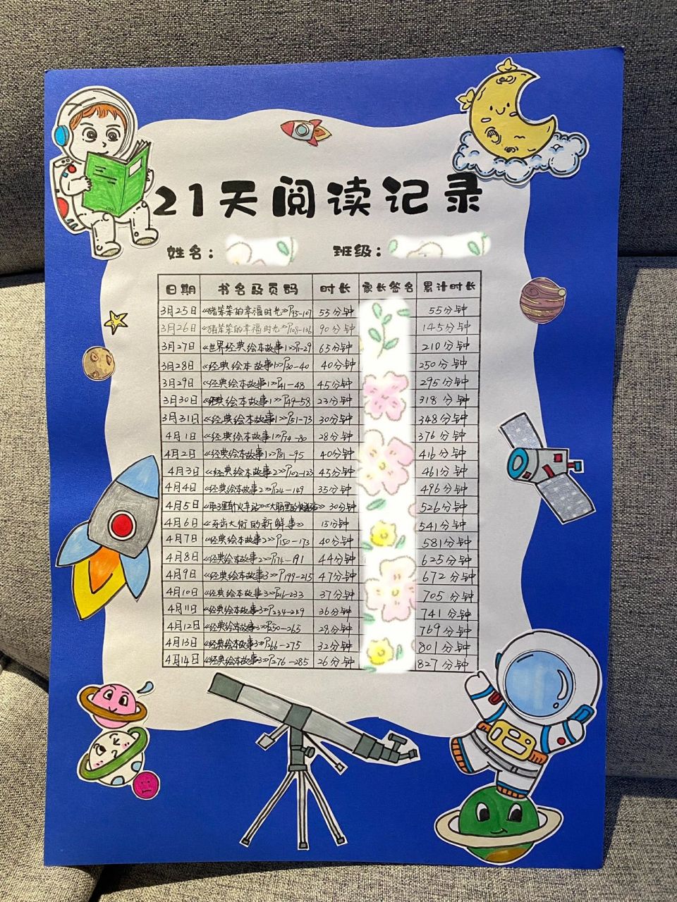 21天阅读打卡记录终于完成 明天就要交学校去了,今天晚上拍照记录一下