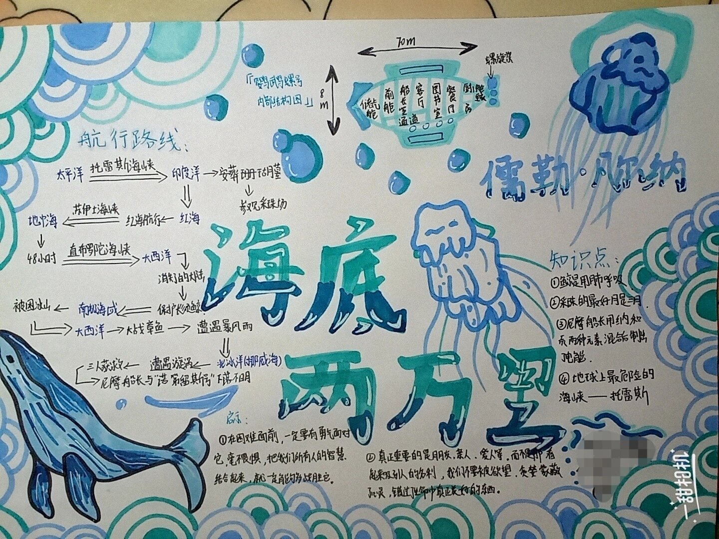 《海底两万里》手抄报