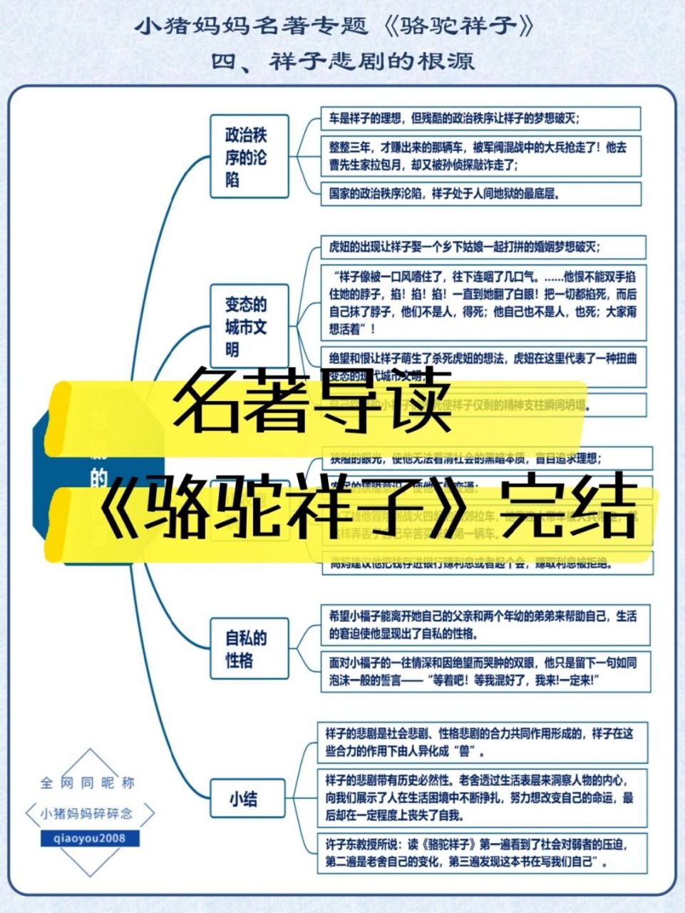 思維導圖名著導讀《駱駝祥子》人物關係圖 今天把《駱駝祥子》的知識