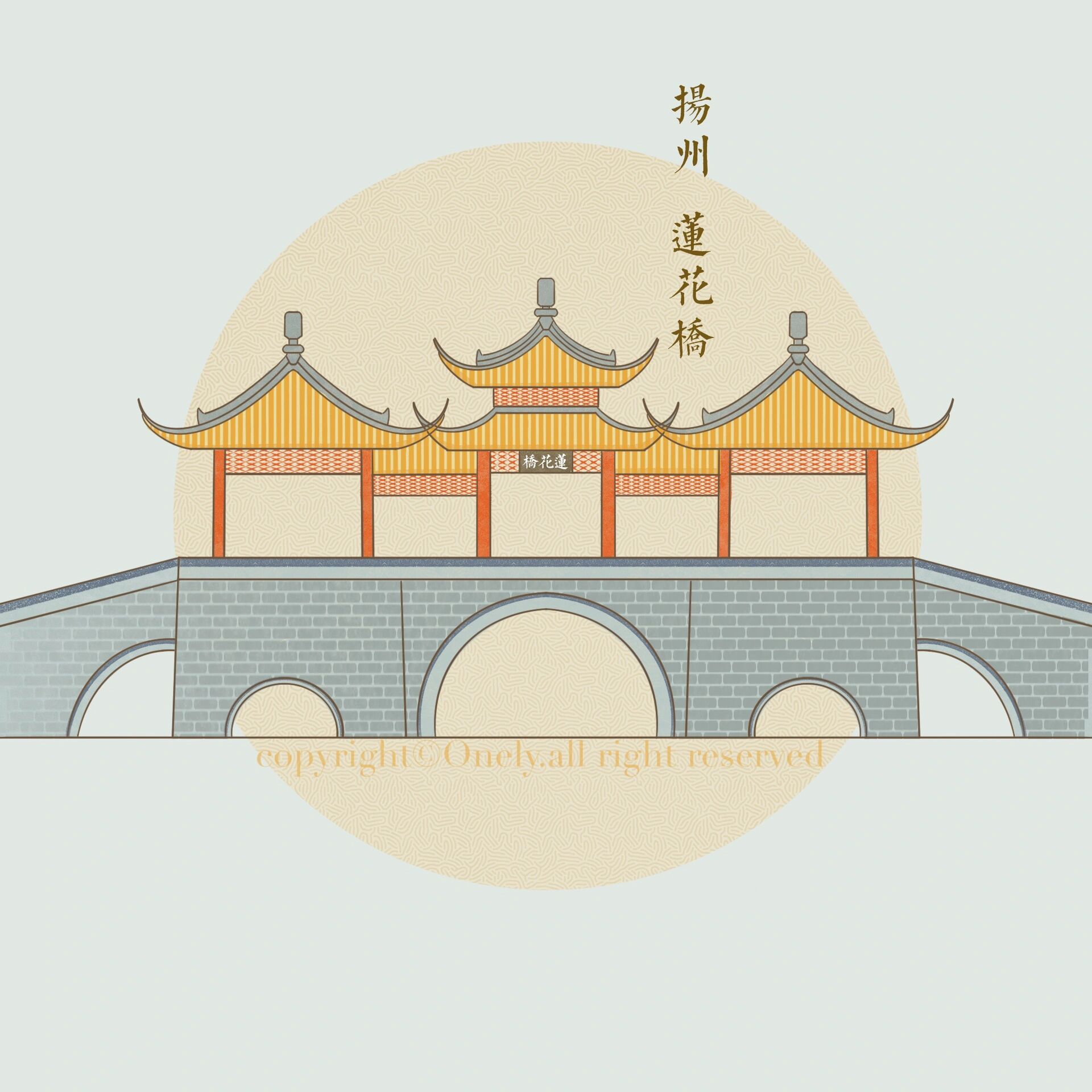 中国城市古建筑