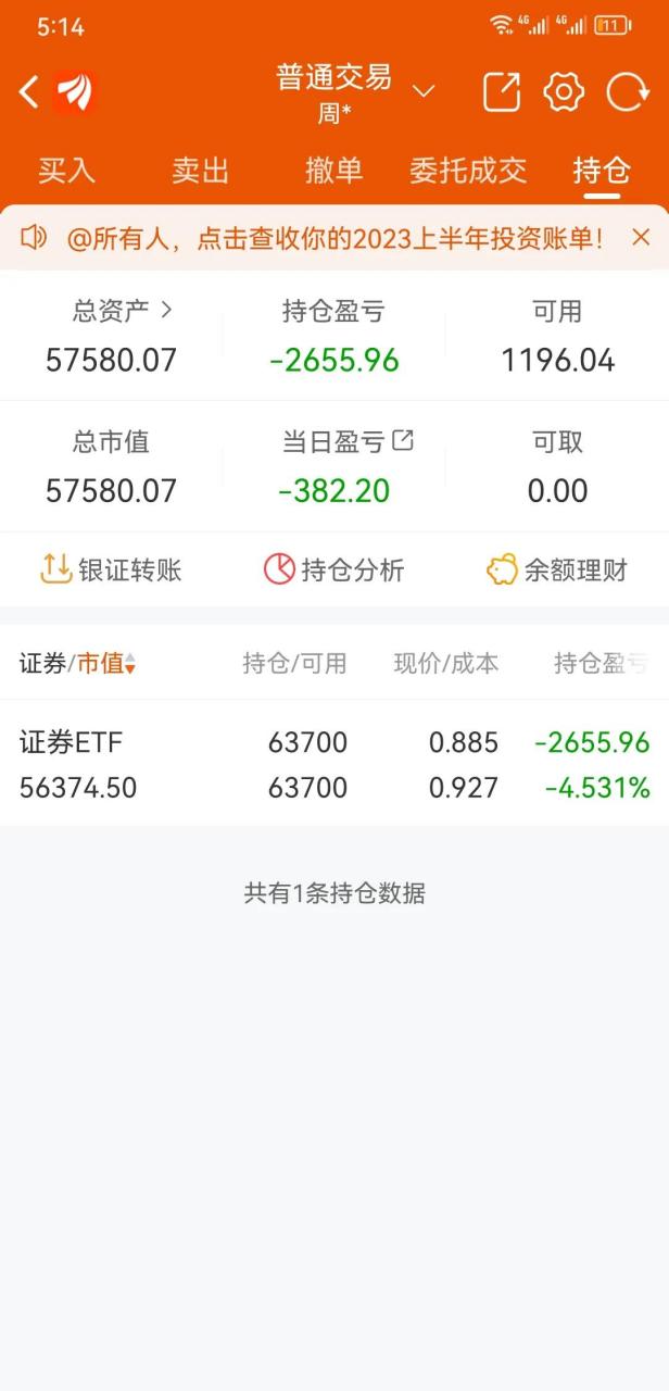 股票玩着玩着就开始亏损了 你们现在什么情况 发出个持仓截图看看 有