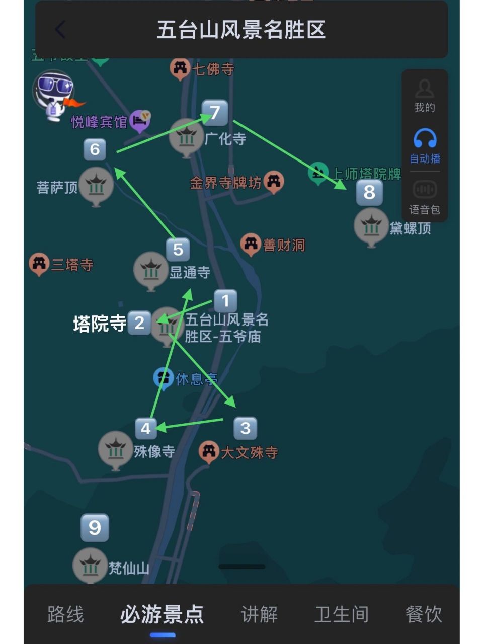 五台山两日游 不太会写攻略,就写一下我的行程记录吧!