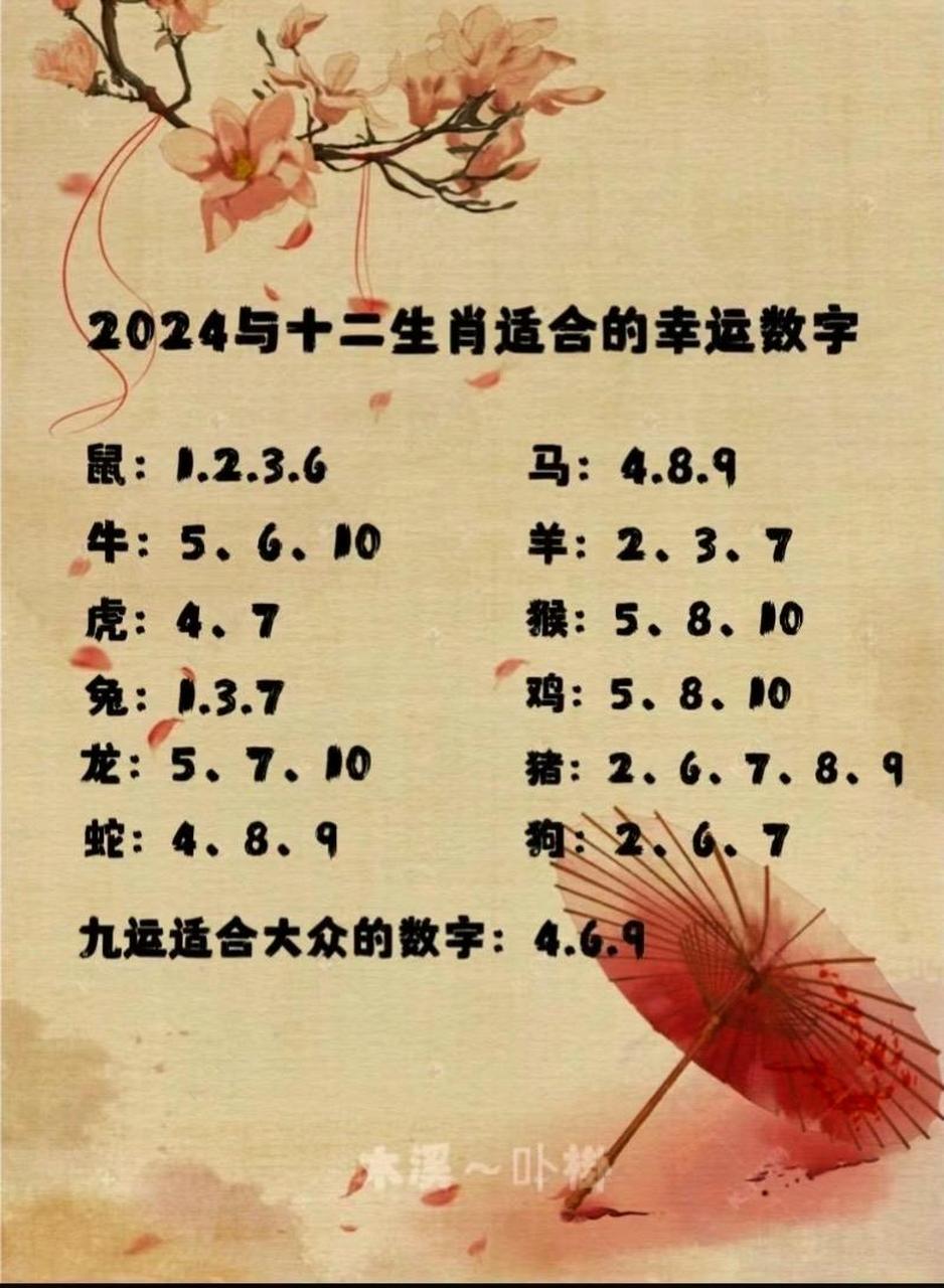 干打一数字或生肖，干打一成语疯狂看图猜成语