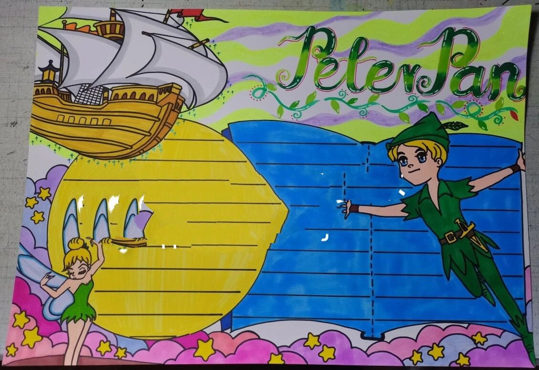 彼得潘手抄报 peter pan英文手抄报 彼得潘手抄报英文小报 a3