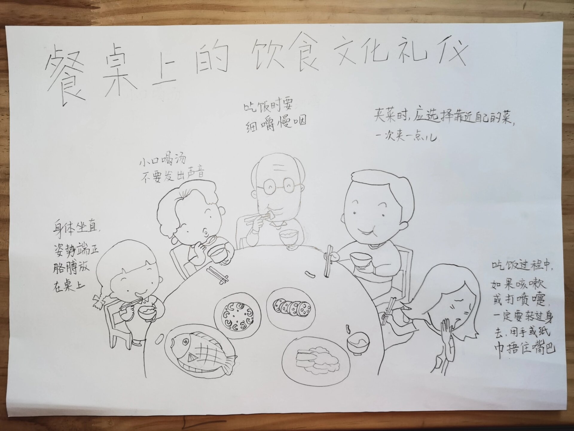 餐桌上的文化礼仪 手抄报 画