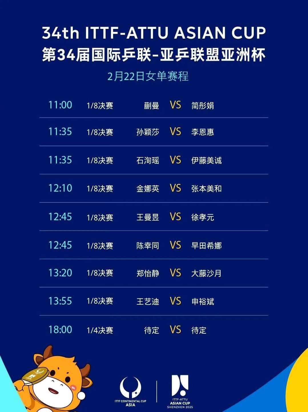 世界杯决 赛时间揭 亚洲赛事相关图片1