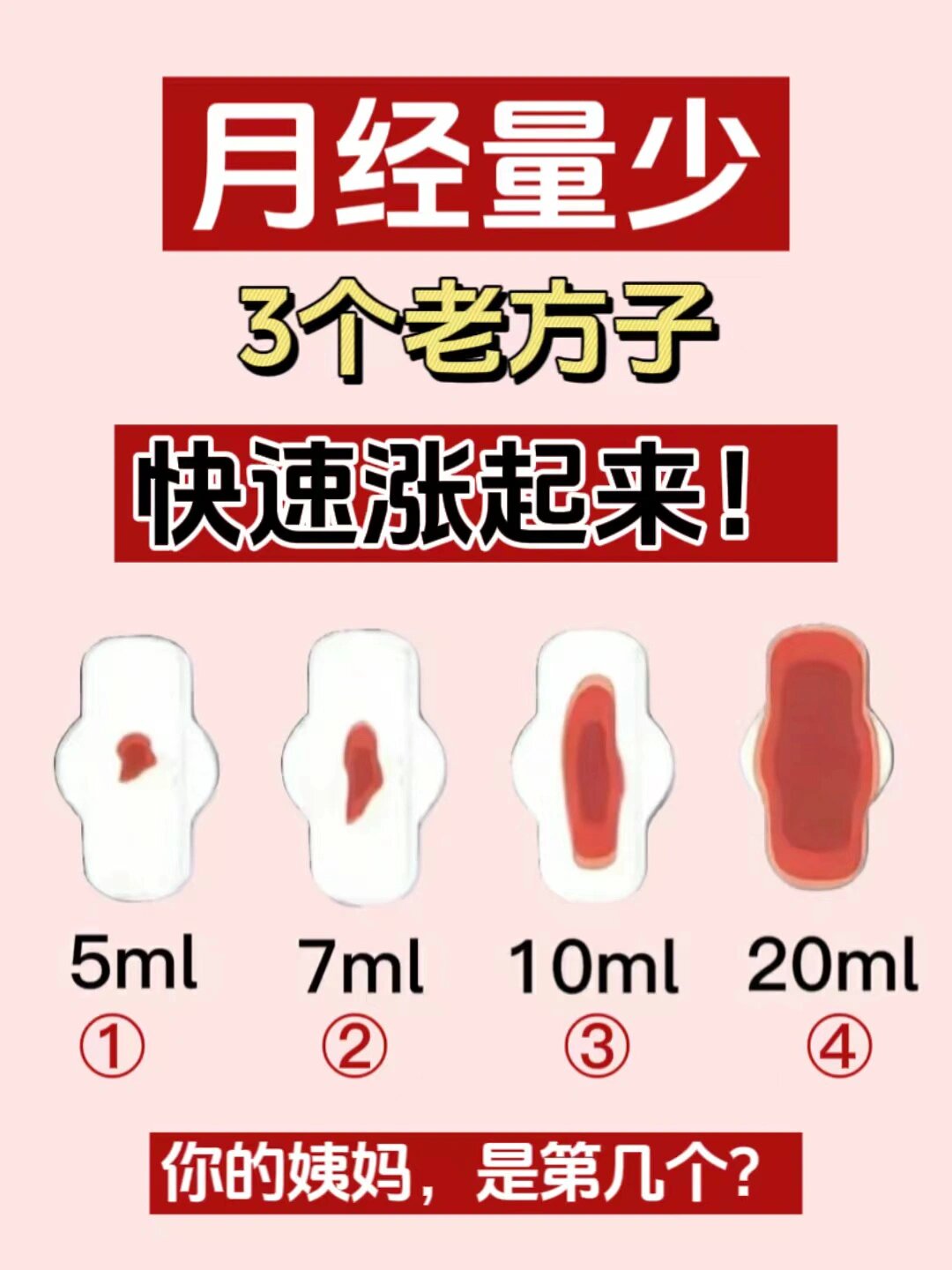 月经量少,分享3个老方子,快速涨起来!