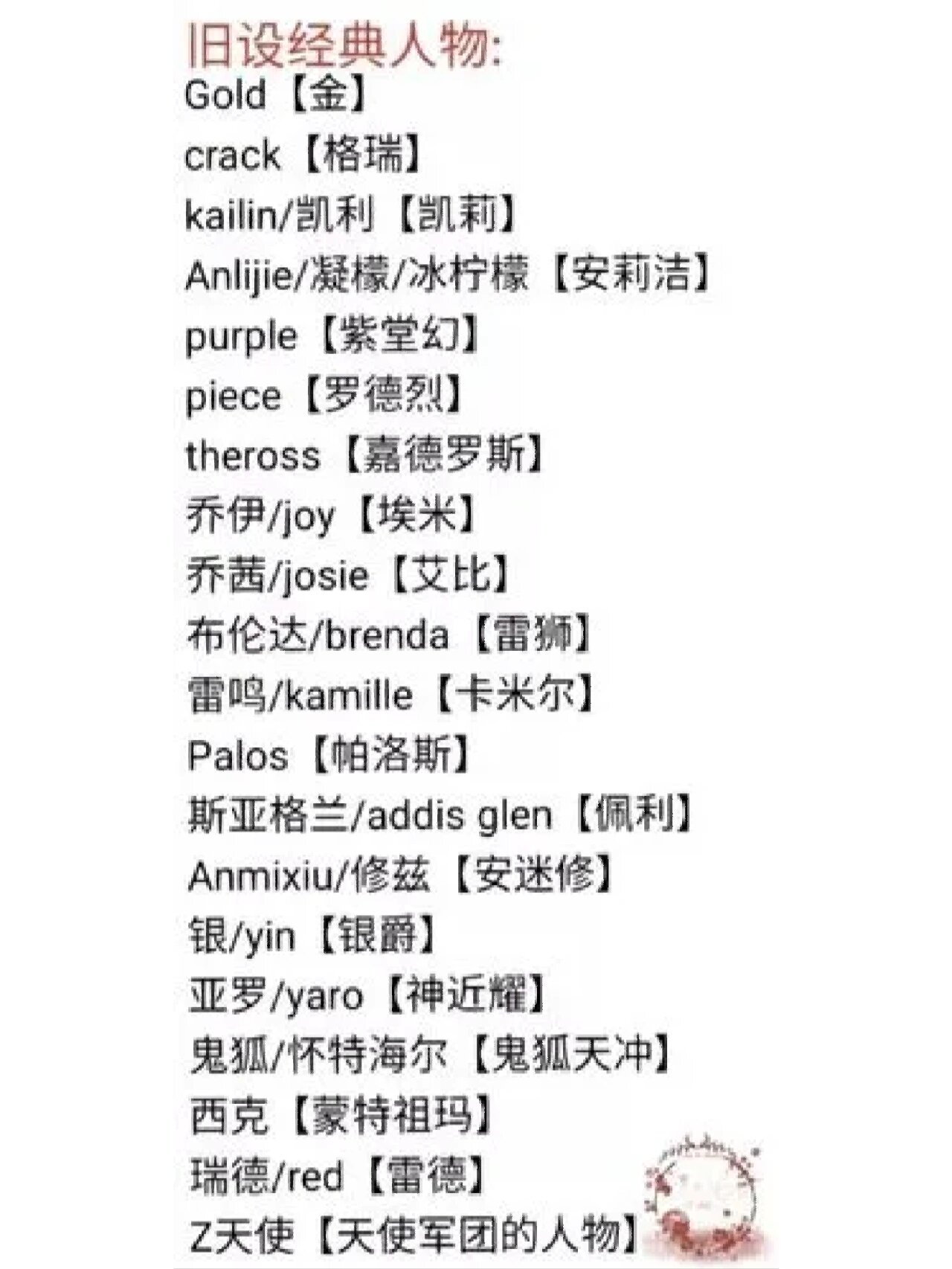 凹凸旧设人物名字@果果talks说的动态