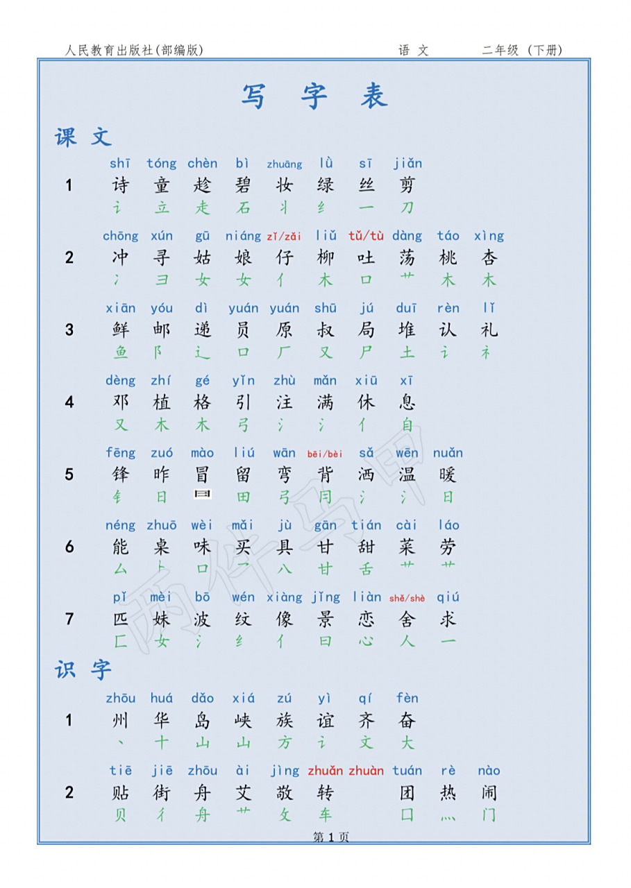 语文 二年级(下册) 写字表注音版 二下p119～p121写字表 共250个汉字