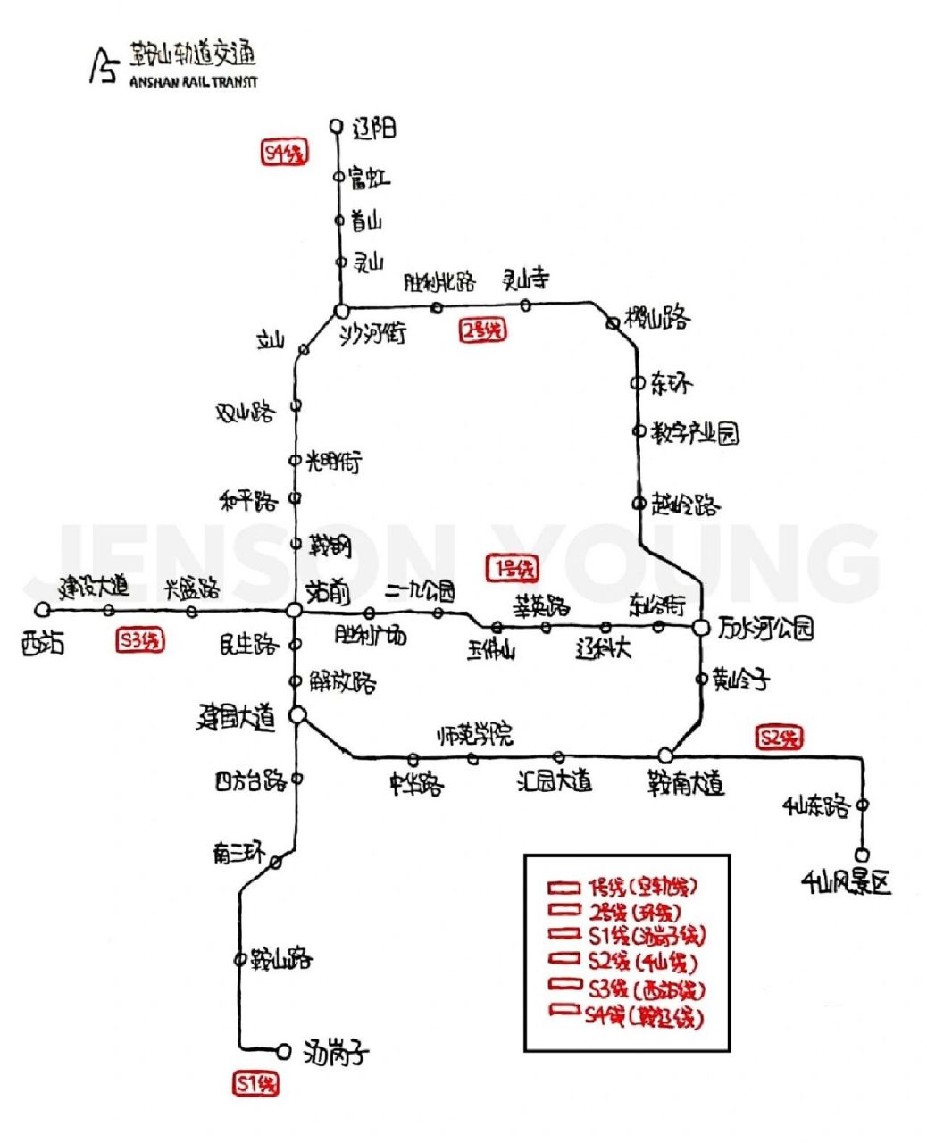 此规划源于鞍山市十四五规划.
