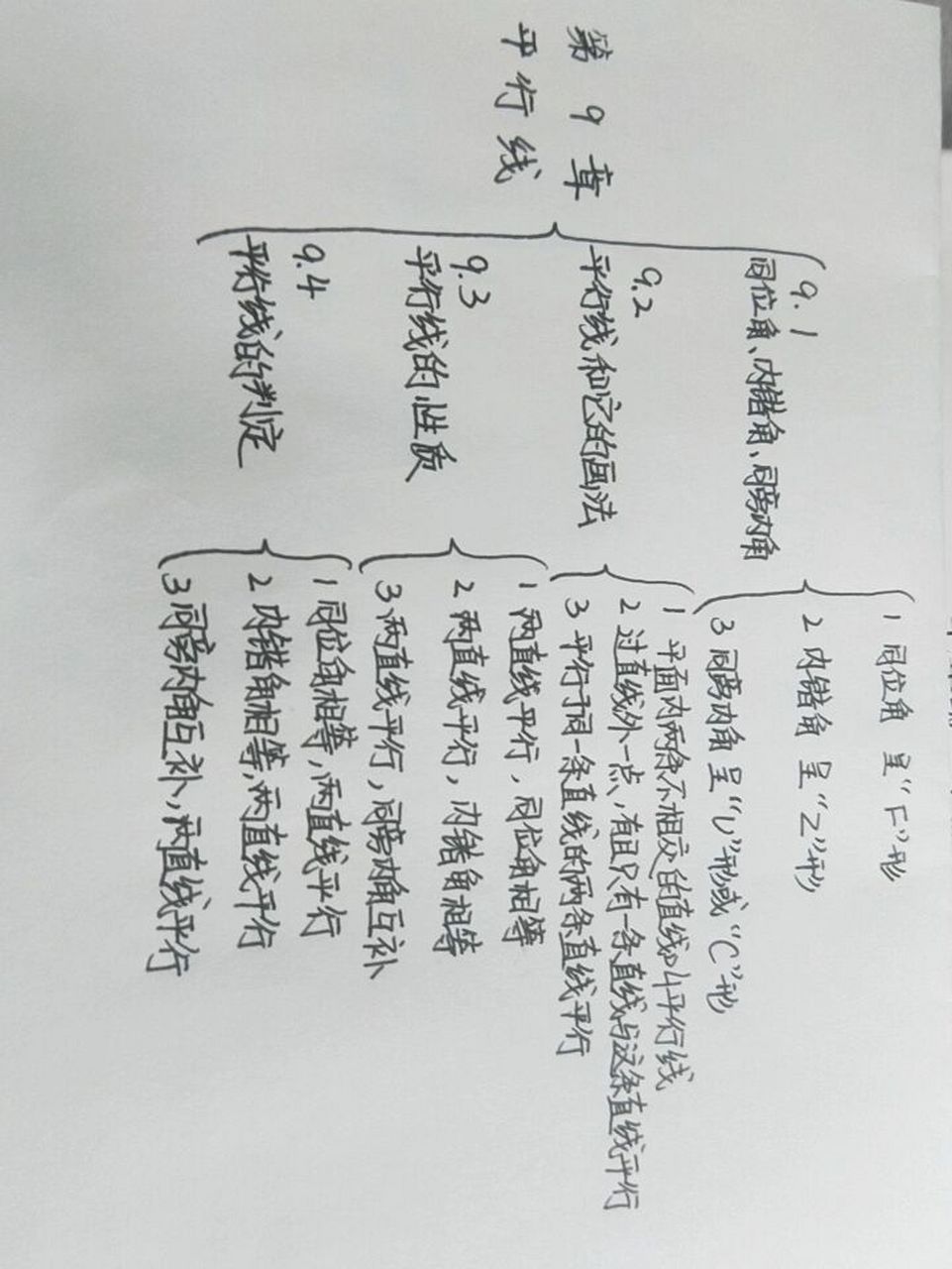 七下数学青岛版思维导图第九章   七下数学青岛版思维导图第九章(简易