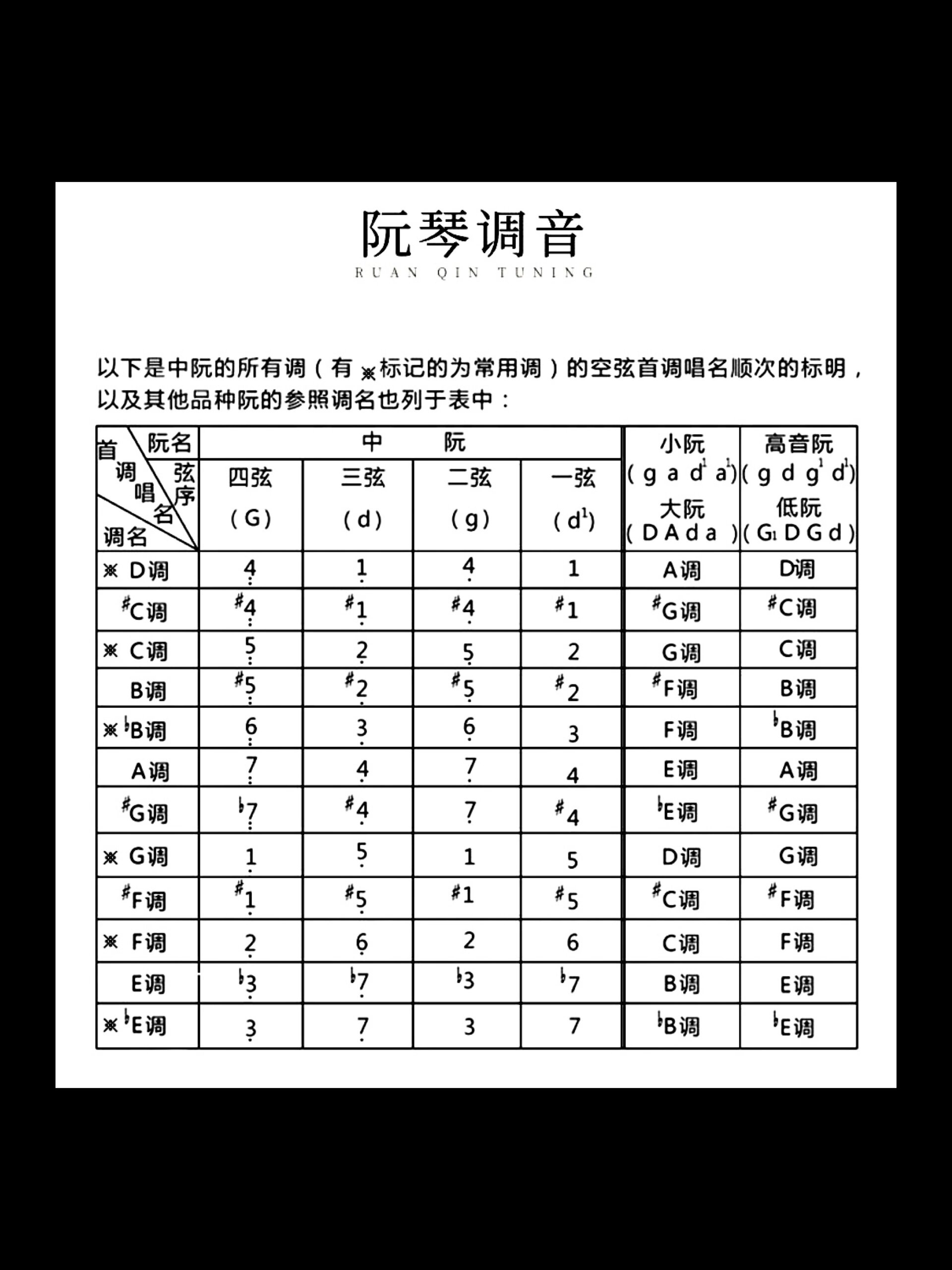 小阮音位图图片