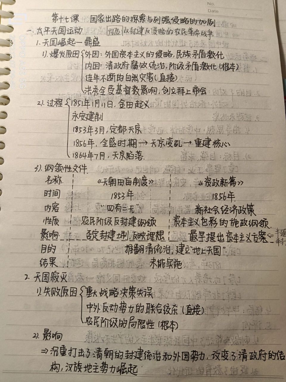 高中历史‖必修一第十七课笔记 必修一历史第十七课国家出路的探索与