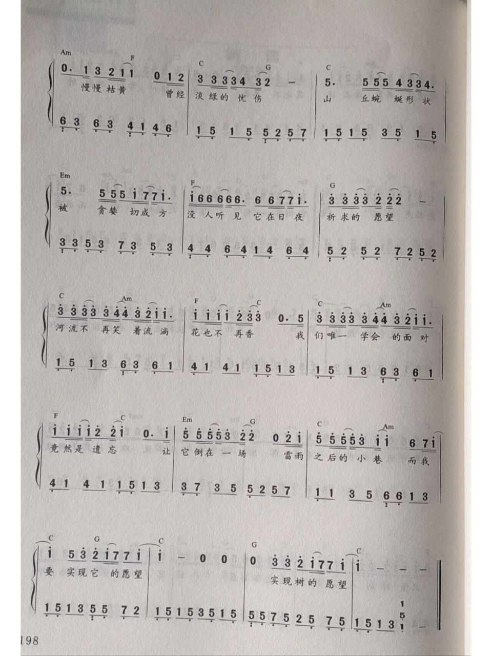 王俊凯《树读》钢琴简谱分享简单版c调