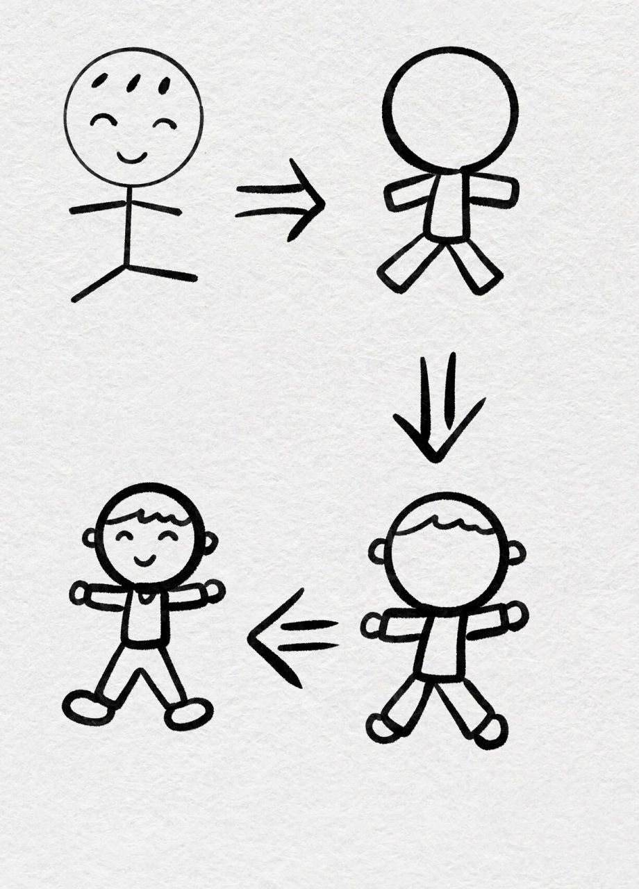 4岁的宝宝一画人就是火柴人,怎么让孩子告别火柴人呢 图三.