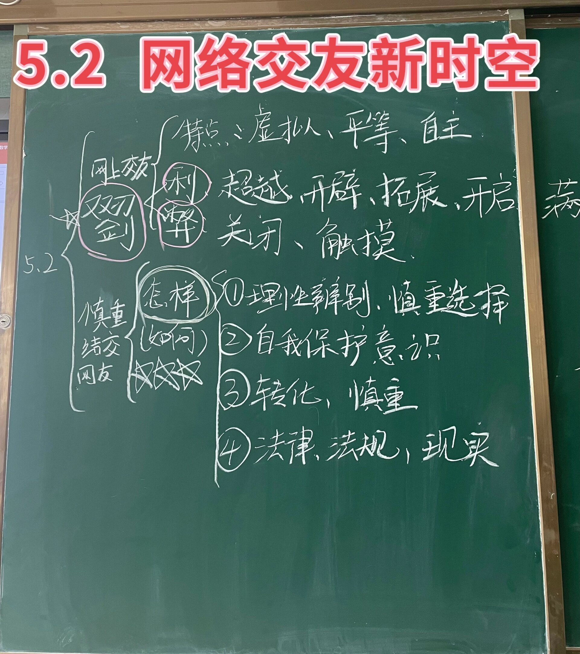 七上/5.2 网上交友新时空 板书