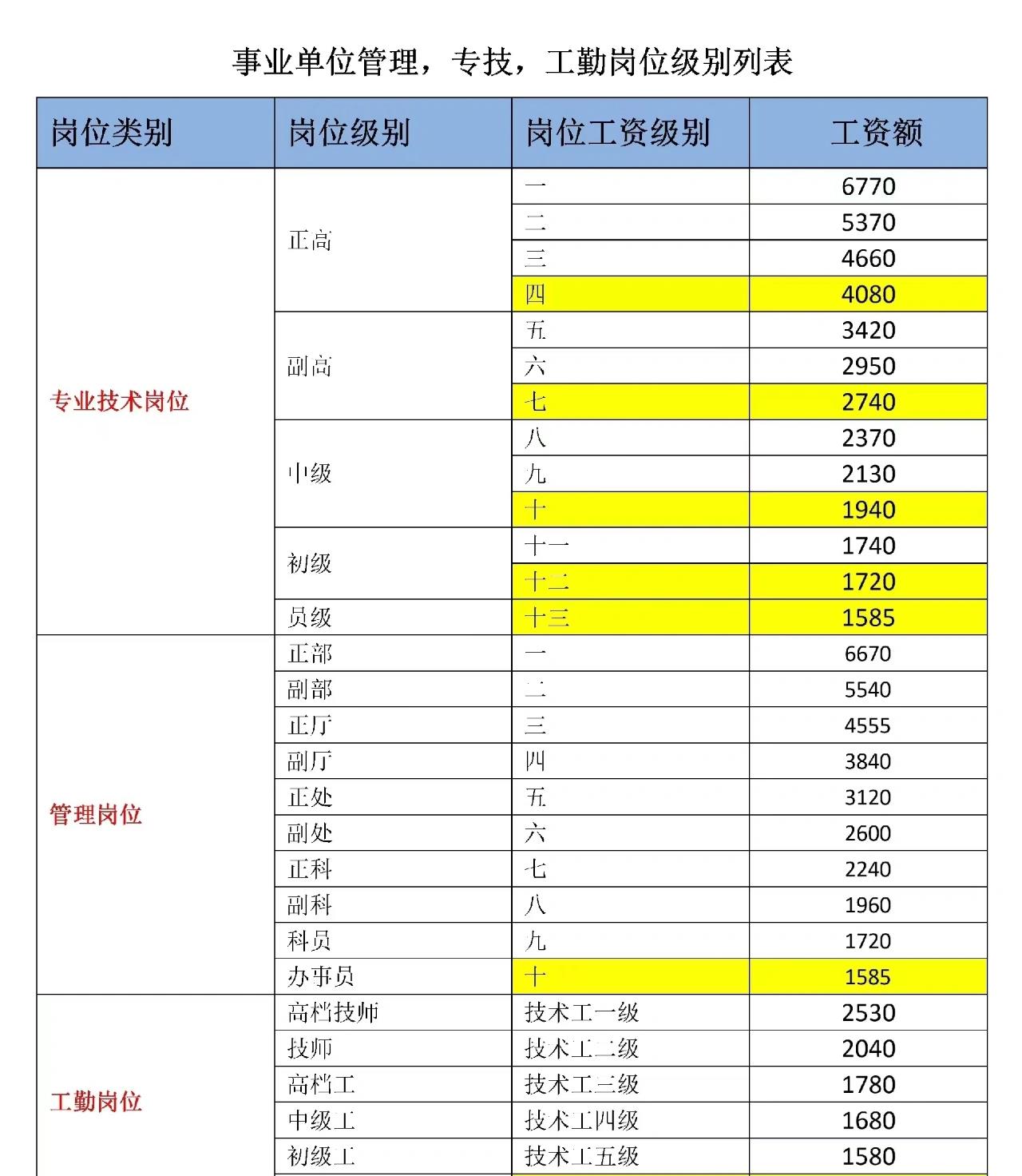 光华股份股东广沣启辰拟减持384万股套现836736万元MK体育注册网站此前已累计减持128万股套现22784万元