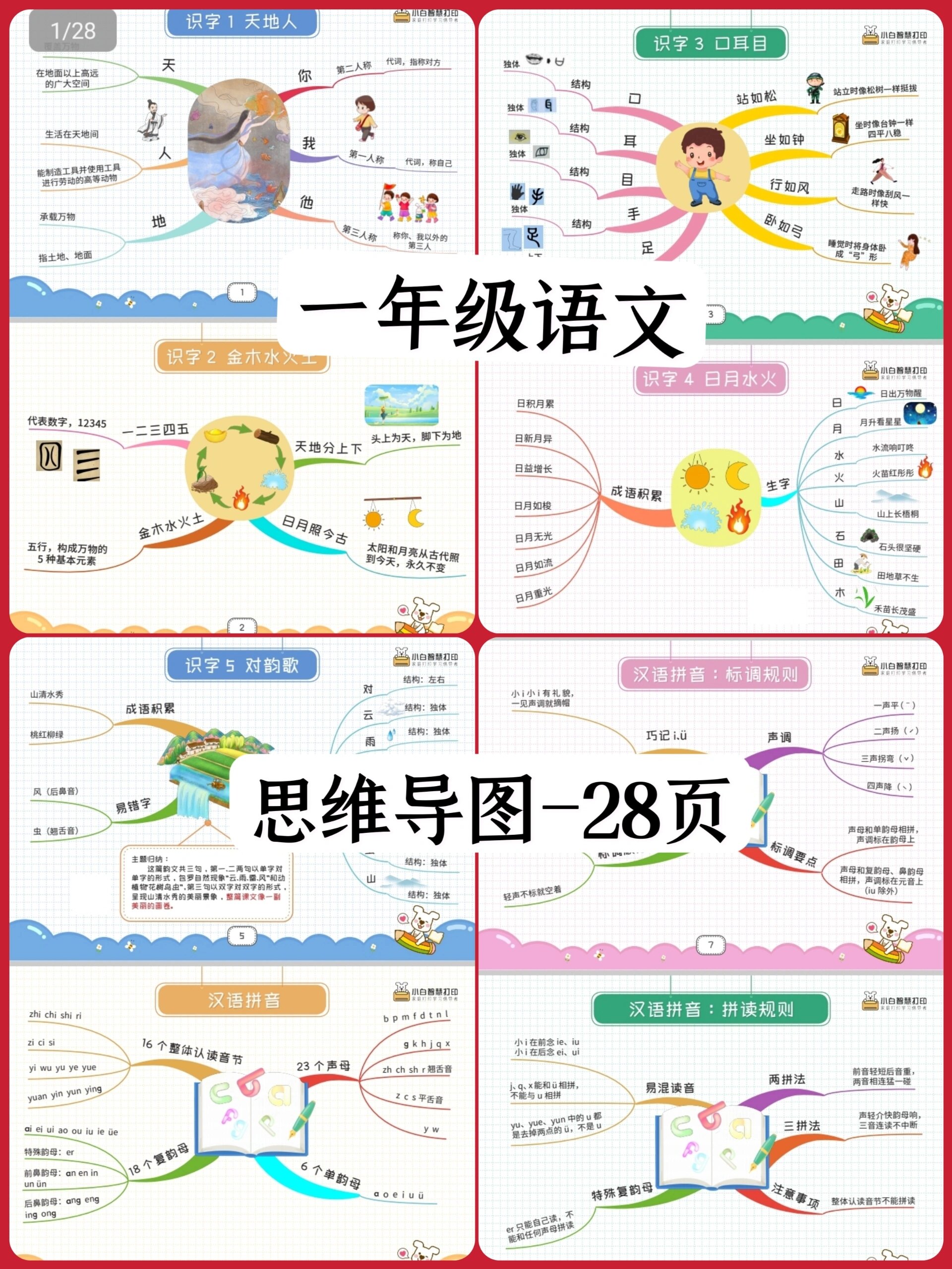老师都在用的一年级语文思维导图