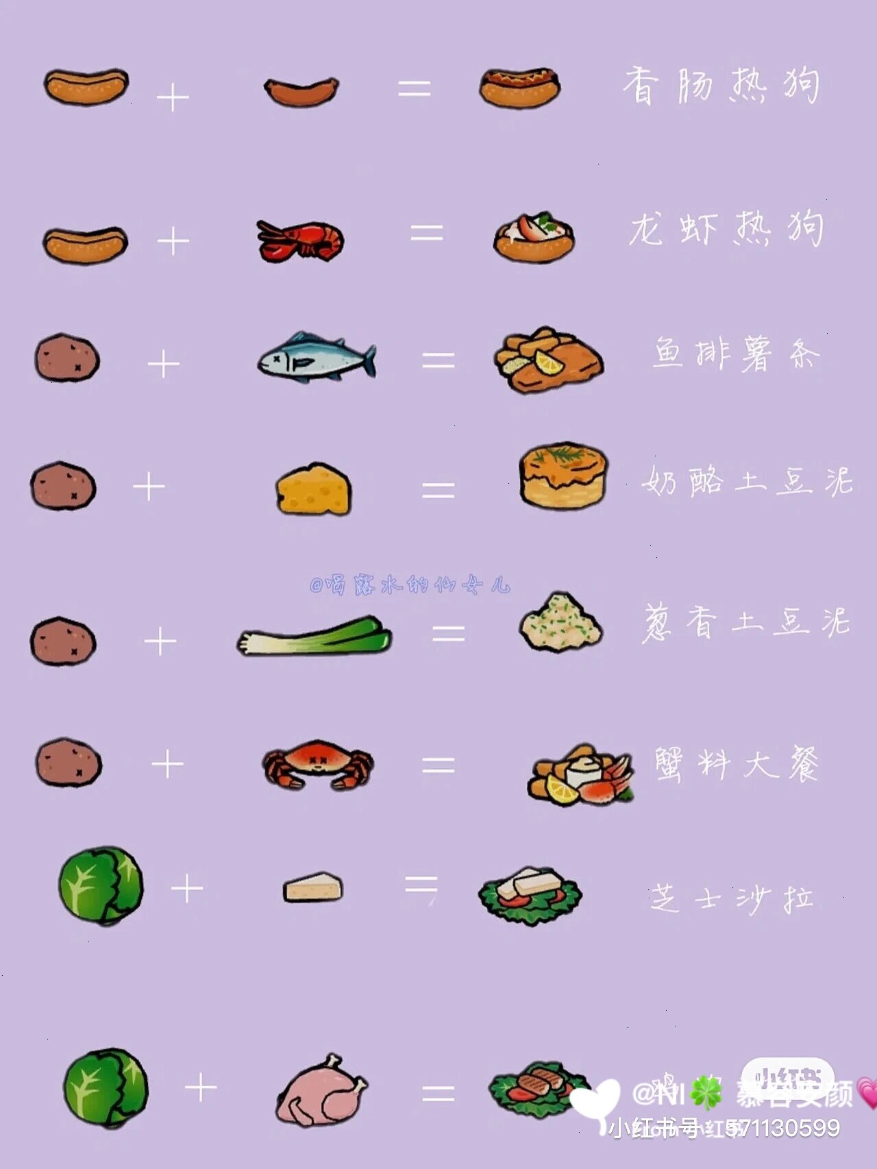 托卡世界食谱图片