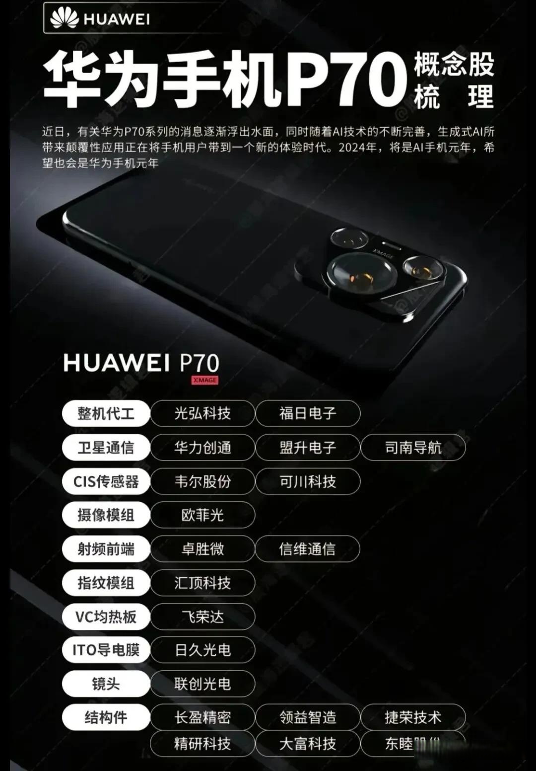 华为股票最新消息=华为股票最新消息今天