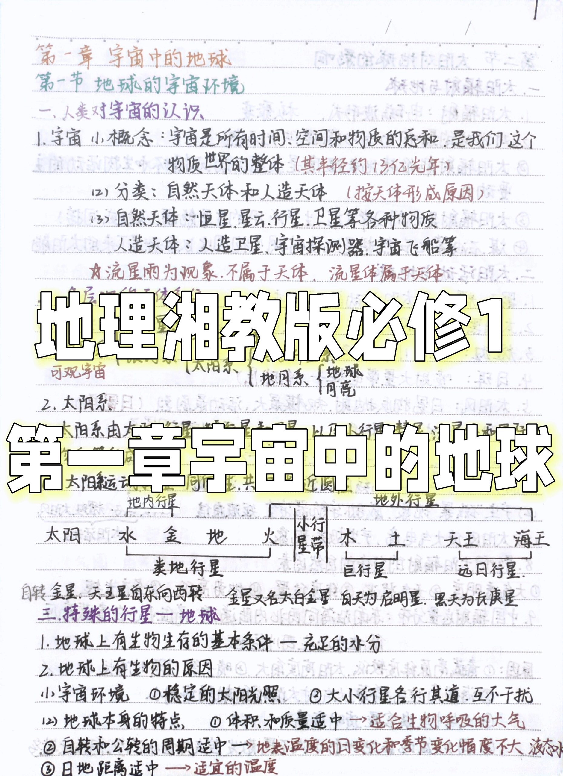 地理湘教版必修1第一章宇宙中的地球笔记
