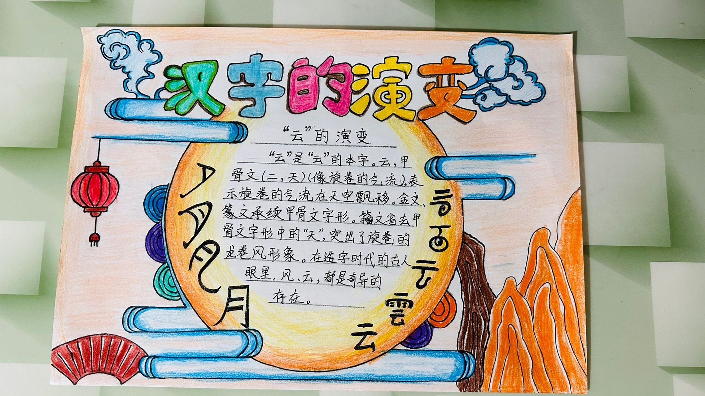 汉字演变手抄报