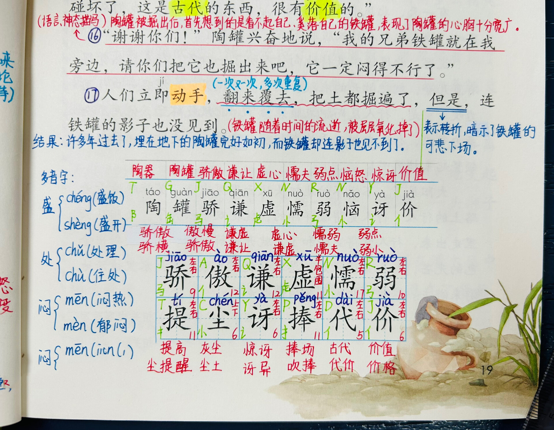 三年级语文下册第二单元6课课堂笔记《陶罐和铁罐》笔记 字小看不清楚